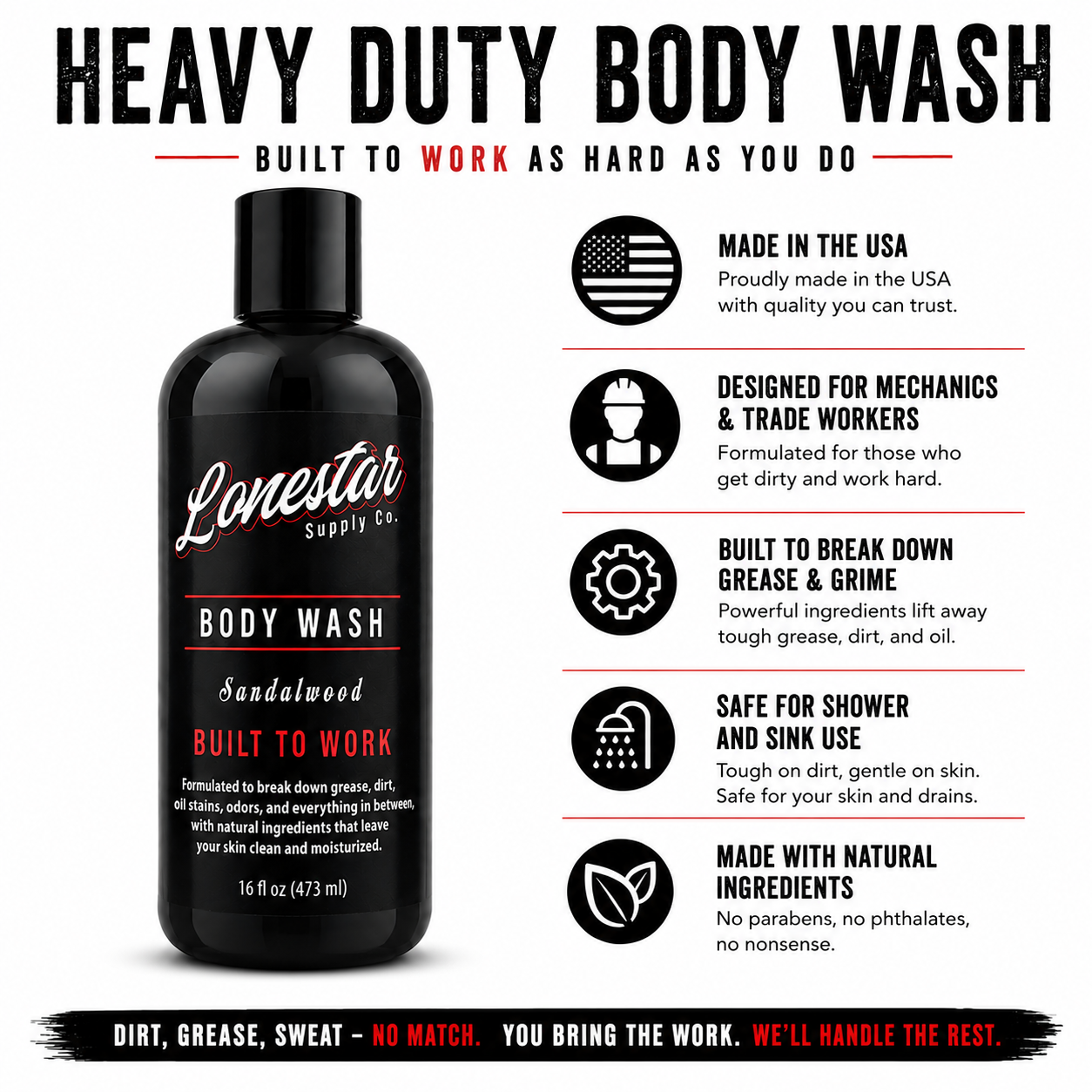 Lonestar™ Heavy-Duty Body Wash – Natural Degreasing Formula (16oz) | Lonestar™ Supply Co